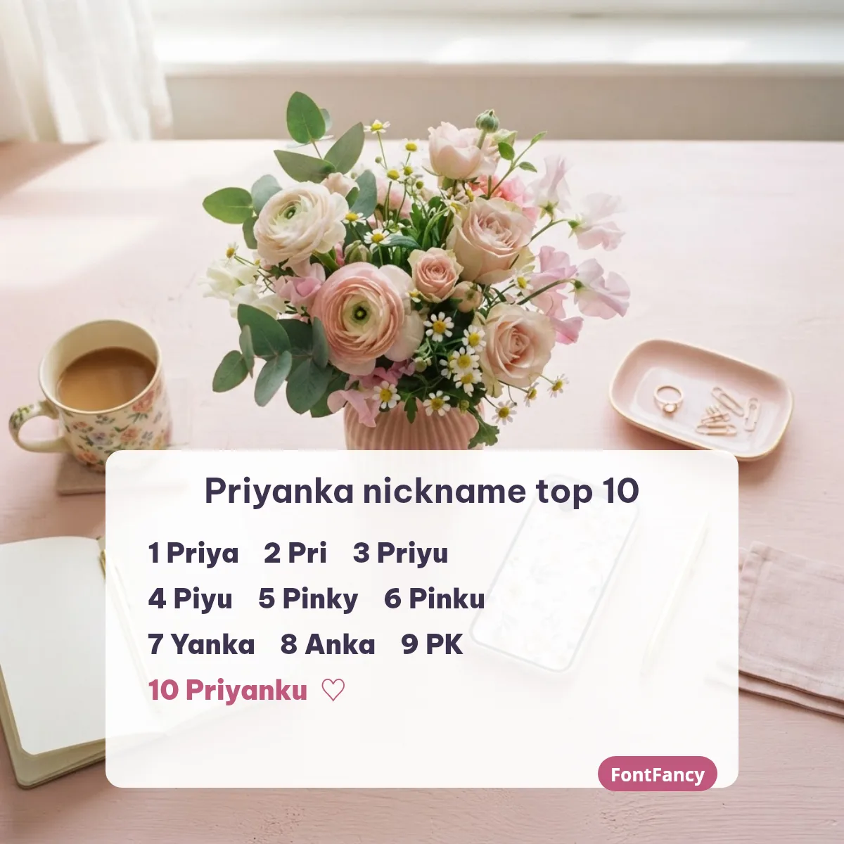 Priyanka nickname top 10 list: Priya, Pri, Priyu, Piyu, Pinky, Pinku, Yanka, Anka, PK, Priyanku