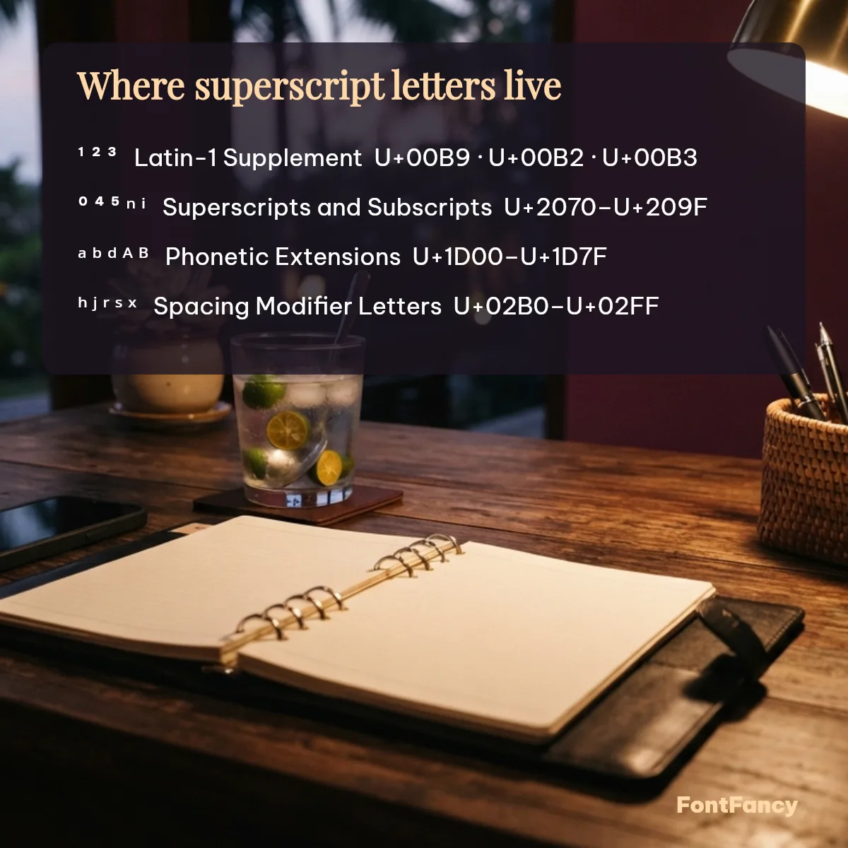 Superscript letters Unicode blocks: Latin-1, Superscripts and Subscripts, Phonetic Extensions, Spacing Modifier Letters